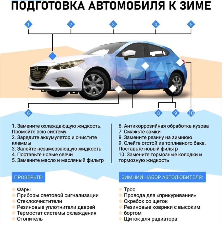 зимние шины